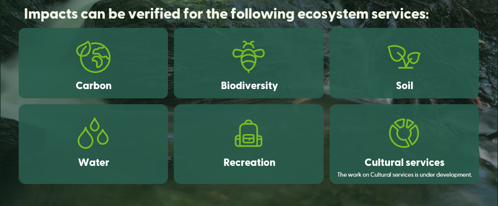 Impacts can be verified for the following ecosystem services: Biodiversity, Carbon, Water, Soil, Recreation, and Cultural Services 