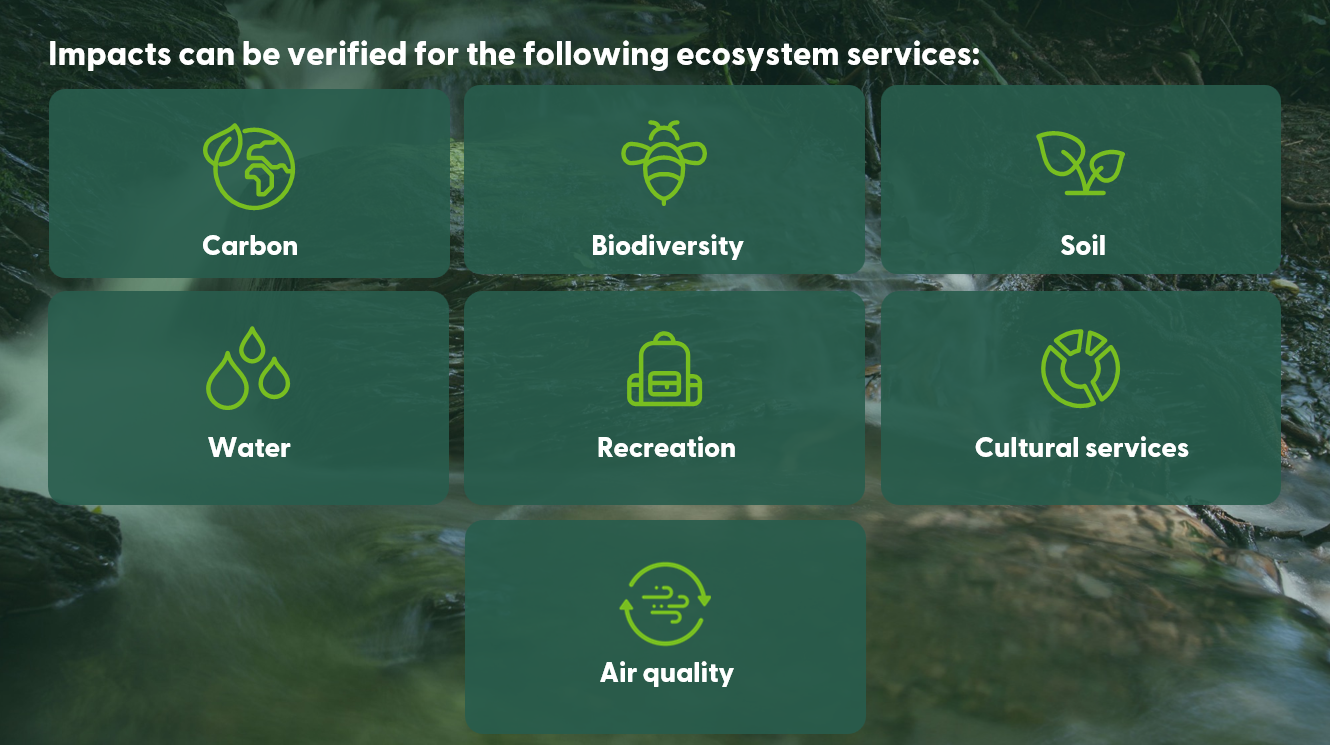 Impacts can be verified for the following ecosystem services: carbon, biodiversity, soil, water, recreation, cultural services and air quality