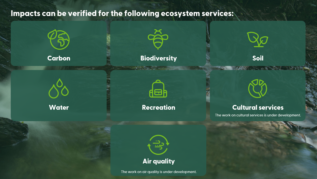 FSC Verified Impact. Impacts can be verified for carbon, biodiversity, soil, water, recreation. The work on cultural services and air quality is under development.