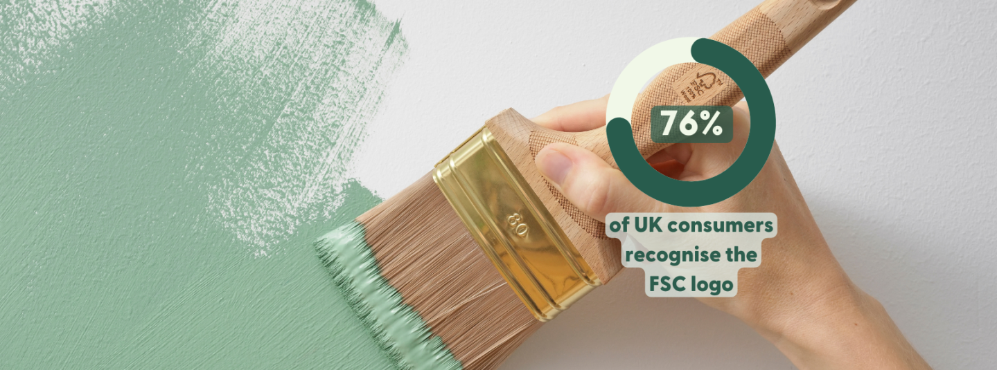 FSC UK consumer survey 2025